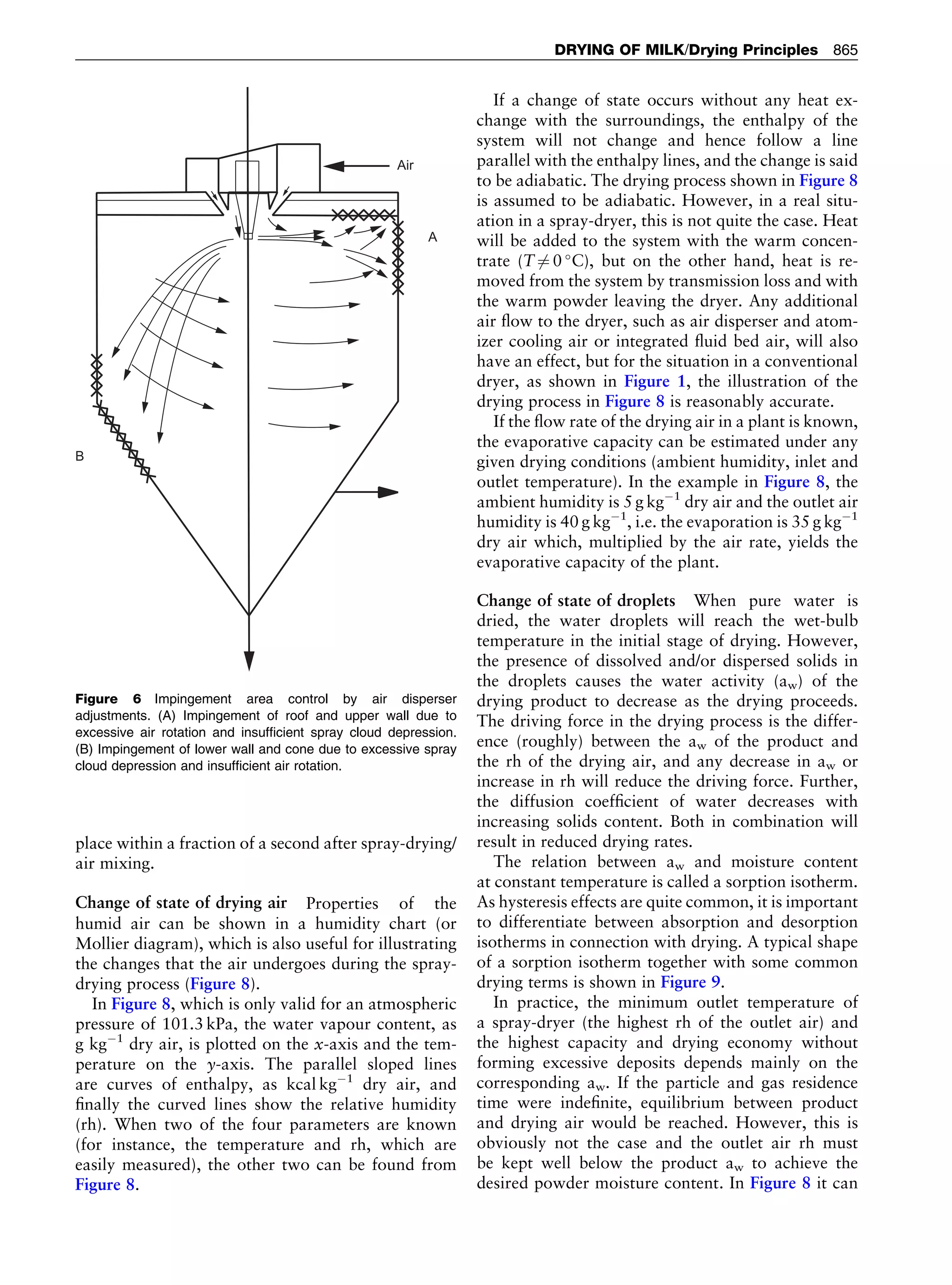 Drying of milk | PDF