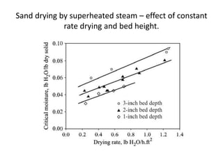 Sand drying by superheated steam – effect of constant
rate drying and bed height.
 