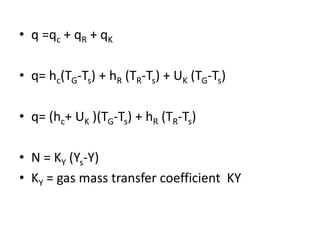 • q =qc + qR + qK
• q= hc(TG-Ts) + hR (TR-Ts) + UK (TG-Ts)
• q= (hc+ UK )(TG-Ts) + hR (TR-Ts)
• N = KY (Ys-Y)
• KY = gas mass transfer coefficient KY
 
