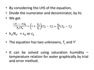 • By considering the LHS of the equation,
• Divide the numerator and denominator, by hc
• We get
• hc/KY’ = cH or cS
• The equation has two unknowns, Ts and Y’
• It can be solved using saturation humidity –
temperature relation for water graphically by trial
and error method.
 