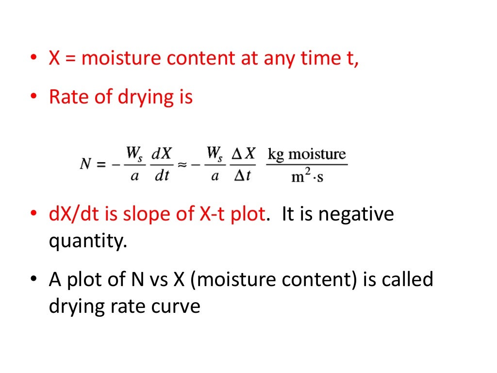 Drying of wet solids