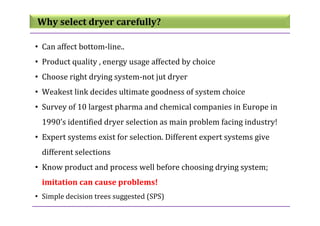 Cast Drying Principles Drying_Principles and Practice.pdf