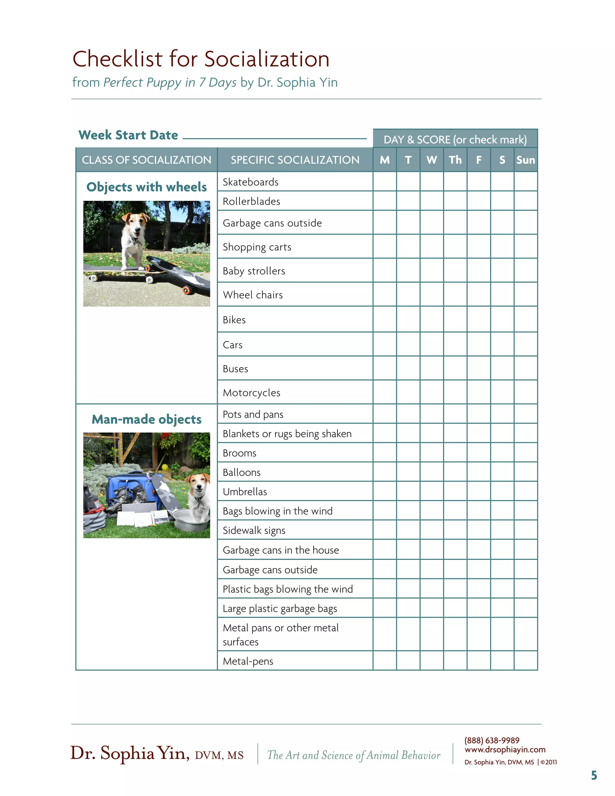 Puppy Socialization List | PDF
