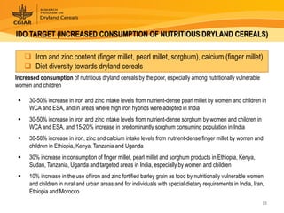 Dryland Cereals - Presentation for Discussion with Donors and Partners - June 2013