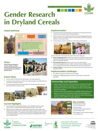 CGIAR is a global research partnership for a food secure future

Gender Research
in Dryland Cereals
Implementation

Impact pathway

XX The Dryland Cereals Gender Strategy was prepared, and is being reviewed for

Research
Outputs

Increased food
security and
improved welfare

Improved nutrition
for young children
and mothers

Reduced poverty
and gender
empowerment

submission to Consortium Office in early December

XX Three consultants have started pilot studies for gender-disaggregated baseline

data across two crops and three regions in Asia and Africa. One more will start
shortly on a third crop in Africa

XX Full-time gender research scientists are in the process of being hired

•	 Gender-disaggregated data on dryland cereal value chains
•	 Improved varieties to create market opportunities for women
•	 Increase “whole-plant value” for women and children
•	 Gender-sensitive crop management interventions
•	 Better access to input and information for women
•	 Reduction in drudgery, and benefit from new business
opportunities

Strategic Gender Research
to inform R4D priorities

Gender-Sensitive R4D within
Flagship Projects

Cluster of Activities under Gender Research fall into three categories:
1.	   ender-disaggregated data collection and utilization in Flagship Projects to fully
G
understand the differing roles, constraints, needs and preferences of men and
women to guide R4D priorities.

Vision

2.	   echnology development with two major aims: (i) to unleash higher
T
income-earning opportunities for women, and (ii) to reduce drudgery of tasks
such as harvesting, hand-milling, cooking and other post-harvest operations.

Gender-balanced benefits in
income, nutrition and food
security through improvements in
the production and marketing of
dryland cereals.

3.	   apacity building to proactively seek and include women CRP implementation in
C
equitable numbers.

Implementation challenges
1.	   ot sufficient expertise in gender research available.
N
2.	   hallenges in disaggregating gender-relevant baseline data in small-holder
C
agriculture.

Future Steps
XX Gender balance achieved within pilot groups in the target population
XX Increased scale by extension of pilot to the target population reachable within the

Partnerships and Capacities

XX Increased scope by extension of initial impact on the pilot population with next-

1.	  ational agro-industries and private firms involved in dryland
N
cereals processing and marketing, farmer organizations and
development partners will be tapped to create communication
tools and messages.
2.	  ender experts and practitioners in NARES, FAO and other UN
G
Agencies, and rural development NGOs will help design and
implement gender-sensitive data-collection tools and processes
and ensure the validity of results obtained.

time-frame of operation (9 years)

level interventions in the value chain

Key contacts

Current Highlights

Shoba Sivasankar, Director
(s.sivasankar@cgiar.org)

XX The Participatory Plant Breeding program in Syria (ICARDA) continues to give

women access to seed varieties and information relevant to their needs.

XX Women’s groups in Nigeria were supported by linking them with sorghum and

millet producer groups, which resulted in generating increased income for a group
of 25 women processors. Processing increased from 50–100 kg of millet per day
to 150–250 kg millet per day. Sales income doubled to US$4,000–6,000 a month
from US$1,800–2,600.

LED BY

Science with a human face

IN
PARTNERSHIP
WITH

Chanda Goodrich
Principal Scientist-Empower Women
(c.goodrich@cgiar.org)
Satish Nagaraji, Communication Manager
(n.satish@cgiar.org)

and public and private
institutes and organizations,
governments, and farmers
worldwide

This document is licensed for use
under a Creative Commons
Attribution – Non commercial-Share
Alike 3.0 Unported License
October 2013

 