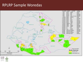 Informing sustainable and resilient development of pastoral and agro-pastoral production systems in Ethiopia 