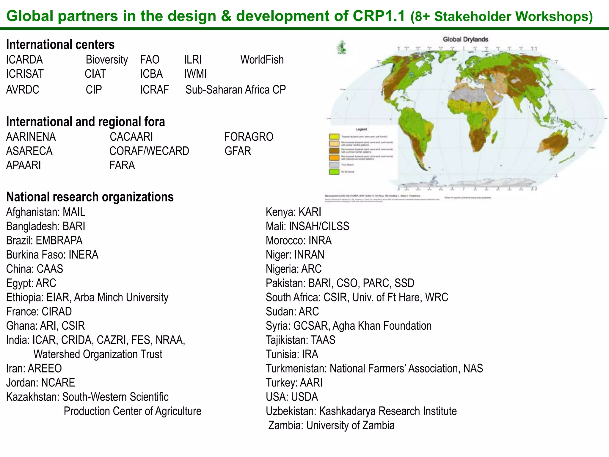 Global partners in the design & development of CRP1.1 (8+ Stakeholder Workshops)
International centers
ICARDA            Bioversity   FAO      ILRI        WorldFish
ICRISAT           CIAT         ICBA     IWMI
AVRDC             CIP          ICRAF     Sub-Saharan Africa CP

International and regional fora
AARINENA               CACAARI                  FORAGRO
ASARECA                CORAF/WECARD             GFAR
APAARI                 FARA

National research organizations
Afghanistan: MAIL                                        Kenya: KARI
Bangladesh: BARI                                         Mali: INSAH/CILSS
Brazil: EMBRAPA                                          Morocco: INRA
Burkina Faso: INERA                                      Niger: INRAN
China: CAAS                                              Nigeria: ARC
Egypt: ARC                                               Pakistan: BARI, CSO, PARC, SSD
Ethiopia: EIAR, Arba Minch University                    South Africa: CSIR, Univ. of Ft Hare, WRC
France: CIRAD                                            Sudan: ARC
Ghana: ARI, CSIR                                         Syria: GCSAR, Agha Khan Foundation
India: ICAR, CRIDA, CAZRI, FES, NRAA,                    Tajikistan: TAAS
       Watershed Organization Trust                      Tunisia: IRA
Iran: AREEO                                              Turkmenistan: National Farmers’ Association, NAS
Jordan: NCARE                                            Turkey: AARI
Kazakhstan: South-Western Scientific                     USA: USDA
             Production Center of Agriculture            Uzbekistan: Kashkadarya Research Institute
                                                          Zambia: University of Zambia
 