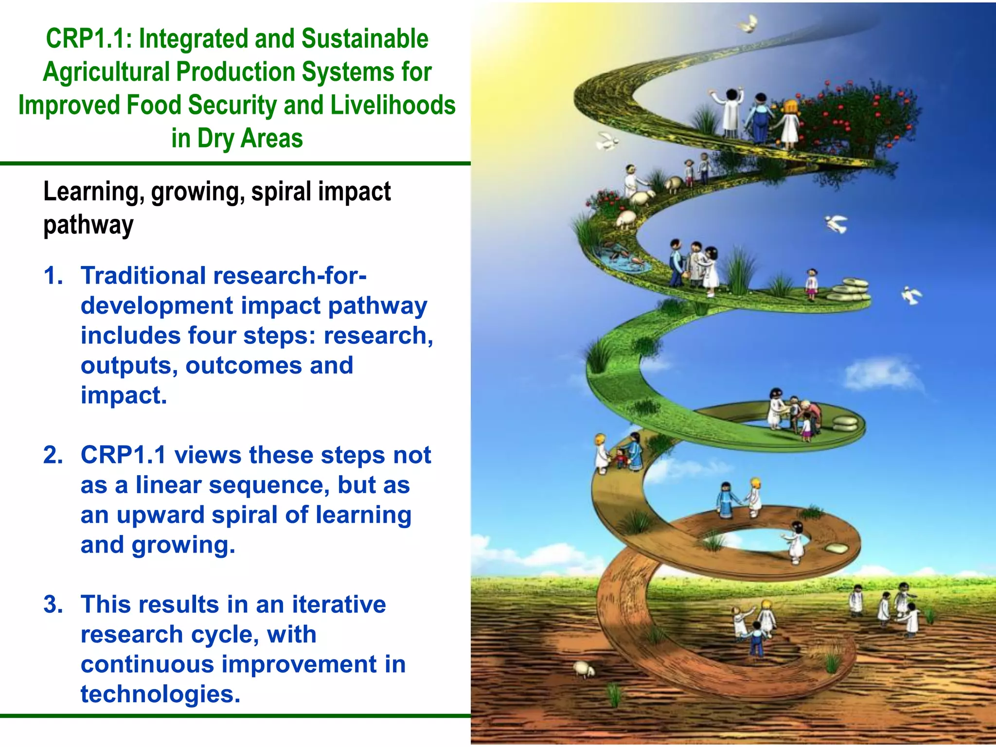 CRP1.1: Integrated and Sustainable
  Agricultural Production Systems for
Improved Food Security and Livelihoods
              in Dry Areas
  Learning, growing, spiral impact
  pathway
  1. Traditional research-for-
     development impact pathway
     includes four steps: research,
     outputs, outcomes and
     impact.

  2. CRP1.1 views these steps not
     as a linear sequence, but as
     an upward spiral of learning
     and growing.

  3. This results in an iterative
     research cycle, with
     continuous improvement in
     technologies.
 