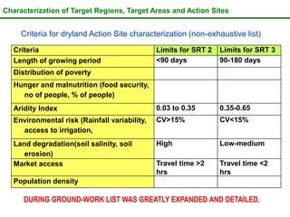 The CGIAR Research Program on Dryland Systems: Scientific content  and progress in the inception phase