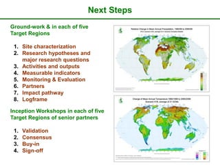 The CGIAR Research Program on Dryland Systems: Scientific content  and progress in the inception phase