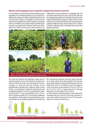 Reprendre possession des terroirs, apporter davantage de la nourriture et de l’espoir
FAITS SAIllAnTS I 2014
43
Options technologiques pour la gestion intégrée des bassins versants
Les consultations avec les parties prenantes révèlent que les
agriculteurs ont une attitude positive en ce qui concerne l’ap-
plication des pratiques de gestion améliorée des terres et de
l’eau dans leurs champs. Les diguettes de contour se sont
avérées mieux indiquées pour réduire l’érosion et accroître la
teneur en humidité du sol et, partant, éviter les périodes de sé-
cheresse. Les résultats de la recherche (Traoré et al. 2004 ;
Gigou et al. 2006) montrent que les ACN constituent une
méthode bien connue de réduction du ruissellement de l’eau
et de lutte contre l’érosion du sol au Sud du Mali. Bien que
les avantages biophysiques et socioéconomiques de la tech-
nologie des ACN dans le village du bassin versant de Kani
n’aient pas encore fait l’objet de test, près de 50 agriculteurs
l’appliquent déjà dans leurs champs depuis 2014. La Figure
8 montre un agriculteur dans un champ de coton avec et sans
diguettes de contour.
30%
36%
18%
12%
3%
0%
5%
10%
15%
20%
25%
30%
35%
40%
[3,5-6,5] [6,5-9,5] [9,5-12,5] [12,5-15,5] [15,5-18,5]
Fréquence
Profondeur de l'eau dans les puits en saison sèche (m)
0%
10%
20%
30%
40%
50%
60%
[0-4] [4-8] [8-12] [12-16] [16-20]
Fréquence
Profondeur de l'eau dans les puits en saison des pluies (m)
52%
24%
4%
12%
8%
Figure 9 : Distribution par fréquence des variations de profondeurs du niveau d’eau dans les puits en saison sèche et en saison des pluies.
Des puits peu profonds sont également utilisés dans le
cadre de la gestion de l’eau.Afin d’étudier la capacité de ré-
tention à long terme de l’eau des puits gérés par les com-
munautés, au total 259 puits peu profonds ont été
géoréférencés et étudiés dans le village du bassin versant
de Kani. Les profondeurs minimale et maximale des puits
enregistrées étaient de 3 m et 33 m, respectivement. La plu-
part des puits (71 %) ont une profondeur de 8,5 à 18,5 m,
seul l’un d’entre eux atteint 33 m. Des données qualitatives
et quantitatives ont été obtenues sur la fluctuation du niveau
de profondeur et les analyses qualitatives ont montré que
90 % des puits peu profonds voient leur niveau d’eau bais-
ser en saison sèche. Sur le plan quantitatif, 36 % des puits
peu profonds voient leur niveau d’eau baisser dans une four-
chette de 6,5 à 9,5 m. Ce chiffre est suivi d’une baisse du
niveau d’eau dans une fourchette de 3,5 à 6,5 m (30 %) et
de 9,5 à 12,5 m (18 %). Le niveau d’eau de 3 % des puits
baisse dans une fourchette de 15,5 et 18,5 m.
La même analyse a été faite pendant la saison des pluies.
Cinquante-deux pour cent (52 %) des puits voient leur ni-
veau d’eau monter de zéro jusqu’à 4 m et 72 % sont acces-
sibles à 8 m à partir du niveau du sol.
Figure 8 : Champs de l’agriculteur : champs de coton a) et b) avec et sans aménagements en courbe de niveau ; champs de
sorgho c) et d) avec et sans aménagements en courbe de niveau
A
B
C
D
IRF French:Mise en page 1 19/11/2015 08:32 Page43
 