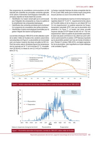 Watershed Management involves the community beyond farm level (French)
