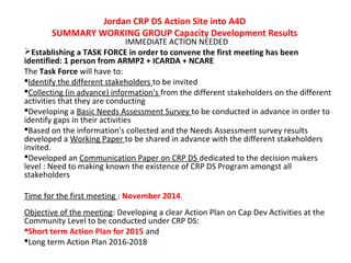 Dryland Systems' capacity development