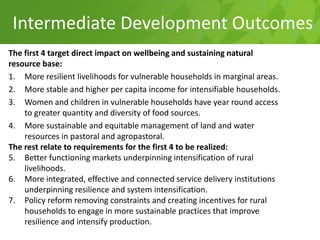 Dryland Systems – Presentation for Discussion with Donors and Partners – June 2013