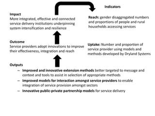 Dryland Systems – Presentation for Discussion with Donors and Partners – June 2013