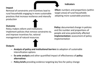 Dryland Systems – Presentation for Discussion with Donors and Partners – June 2013
