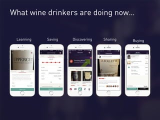 What wine drinkers are doing now…
Learning Saving Discovering Sharing Buying
 