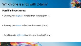 Which one is a fox with 2-tails?
Possible hypotheses:
• Smoking rate higher i`n males than females (M > F)
• Smoking rate ...