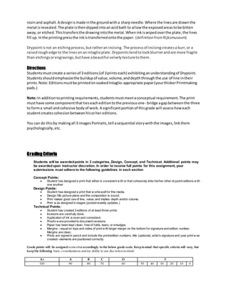 rosinand asphalt.A designismade inthe groundwitha sharpneedle.Where the linesare drawnthe
metal isrevealed.The plate isthendippedintoanacidbath to allow the exposedareastobe bitten
away,or etched.Thistransfersthe drawingintothe metal.Wheninkiswipedoverthe plate,the lines
fill up.Inthe printingpressthe inkistransferredontothe paper. (definitionfromRijksmuseum)
Drypointisnot an etchingprocess,butratheran incising. The processof incisingcreatesa burr,or a
raisedroughedge to the lines onanintaglioplate. Drypointstendtolookblurrierandare more fragile
than etchingsorengravings,buthave abeautiful velvetytexturetothem.
Directions
Studentsmustcreate a seriesof 3 editions(of 3prints each) exhibitinganunderstandingof Drypoint.
Studentsshouldemphasizethe buildupof value,volume,anddepththroughthe use of line intheir
prints.Note:Editionsmustbe printedonsoakedIntaglio-appropriate paper(yourthickerPrintmaking
pads.)
Note:In additiontoprinting requirements,studentsmustmeetaconceptual requirement.The print
musthave some componentthattieseacheditiontothe previousone- bridge agapbetweenthe three
to forma small andcohesive bodyof work.A significantportionof thisgrade will assesshow each
studentcreatescohesionbetweenhisorher editions.
You can do thisby makingall 3 imagesPortraits,tell asequential storywiththe images,linkthem
psychologically,etc.
Grading Criteria
Students will be awardedpoints in 3 categories, Design, Concept, and Technical. Additional points may
be awardedupon instructor discretion. In order to receive full points for this assignment, your
submissions must adhere to the following guidelines in each section
Concept Points:
 Student has designed a print that either is consistent w ith or that cohesively links his/her other drypoint editions w ith
one another
Design Points:
 Student has designed a print that w orkswellfor this media.
 Design fills picture plane and the composition is sound.
 Print makes good use of line, value, and implies depth and/or volume.
 Print w as designed in stages (posted weekly updates.)
Technical Points:
 Student has created 3 editions of at least three prints
 Incisions are carefully done.
 Application of ink is even and consistent.
 Proofs w ere provided to document revisions
 Paper has been kept clean, free of folds, tears, or smudges.
 Margins --equalon tops and sides of print w ith larger margin on the bottom for signature and edition number.
Margins are clean.
 Prints are signed in pencil and include the print/edition numbers, title (optional), artist’s signature and year print w as
created--elements are positioned correctly.
Grade points will be assignedsomewhataccordingly to the below grade scale. Keepinmind that specific criteria will vary, but
keepthe following basic considerations andmy ability to use discretioninmind:
AA++ AA BB CC DD FF
110000 9900 8800 7700 6600 5500 4400 3300 2200 1100 00
 