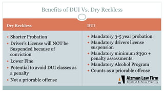 Dry Reckless DUI
—  Shorter Probation
—  Driver’s License will NOT be
Suspended because of
conviction
—  Lower Fine
—  Potential to avoid DUI classes as
a penalty
—  Not a priorable offense
—  Mandatory 3-5 year probation
—  Mandatory drivers license
suspension
—  Mandatory minimum $390 +
penalty assessments
—  Mandatory Alcohol Program
—  Counts as a priorable offense
Benefits of DUI Vs. Dry Reckless
 