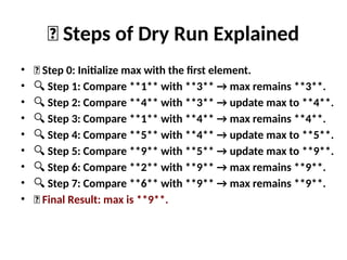DryRun of algorithm class 10 computer presentation | PPTX