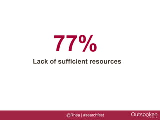 77%
Lack of sufficient resources




          @Rhea | #searchfest
 
