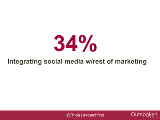 34%
Integrating social media w/rest of marketing




                  @Rhea | #searchfest
 