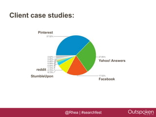 Client case studies:

         Pinterest




                                      Yahoo! Answers

        reddit
      StumbleUpon
                                      Facebook




                     @Rhea | #searchfest
 