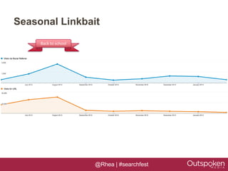 Seasonal Linkbait
     Back to school




                      @Rhea | #searchfest
 