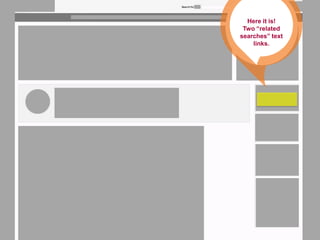 Here it is!
 Two “related
searches” text
    links.
 