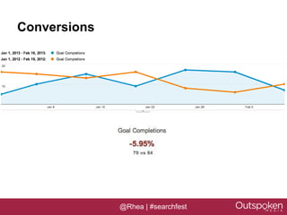 Conversions




              @Rhea | #searchfest
 
