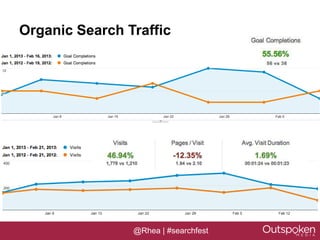 Organic Search Traffic




                @Rhea | #searchfest
 