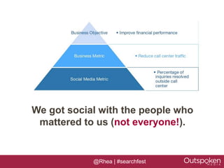 We got social with the people who
 mattered to us (not everyone!).


            @Rhea | #searchfest
 