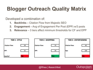 Blogger Outreach Quality Matrix
Developed a combination of:
  1. Backlinks – Citation Flow from Majestic SEO
  2. Engagement – Avg of Engagement Per Post (EPP) w/3 posts
  3. Relevance – 3 tiers affect minimum thresholds for CF and EPP




                         @Rhea | #searchfest
 