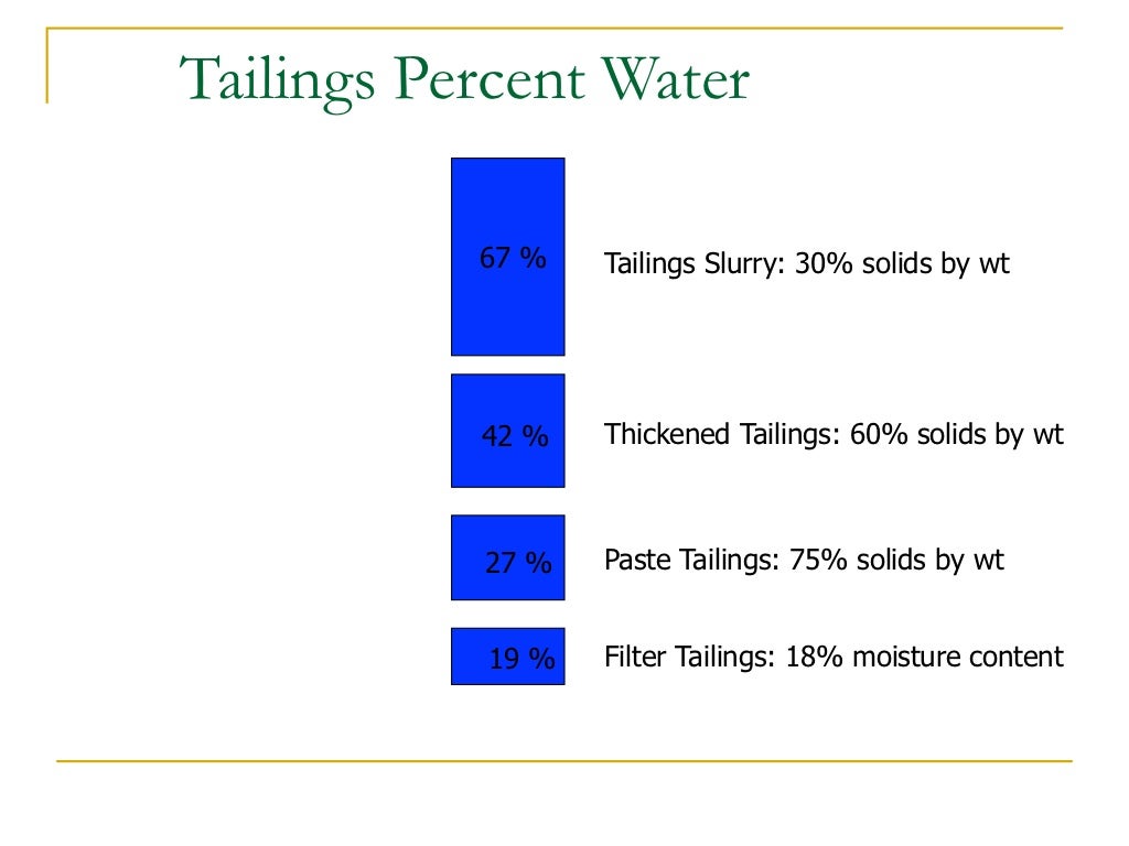 Dry Stack Tailings Overview