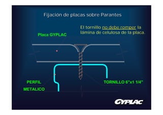 Fijación de placas sobre Parantes

                         El tornillo no debe romper la
                         lámina de celulosa de la placa.
     Placa GYPLAC




 PERFIL                             TORNILLO 6"x1 1/4"
METALICO
 