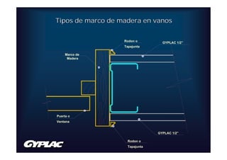 Tipos de marco de madera en vanos


                   Rodon o        GYPLAC 1/2”
                   Tapajunta

     Marco de
      Madera




Puerta o
Ventana


                                GYPLAC 1/2”

                    Rodon o
                    Tapajunta
 