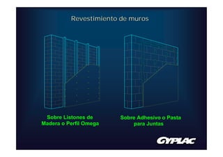 Revestimiento de muros




 Sobre Listones de      Sobre Adhesivo o Pasta
Madera o Perfil Omega       para Juntas
 