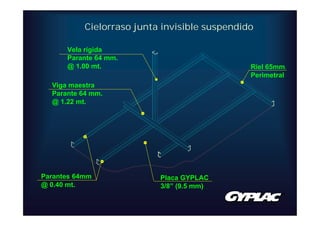 Cielorraso junta invisible suspendido

      Vela rígida
      Parante 64 mm.
      @ 1.00 mt.                               Riel 65mm.
                                               Perimetral
  Viga maestra
  Parante 64 mm.
  @ 1.22 mt.




Parantes 64mm              Placa GYPLAC
@ 0.40 mt.                 3/8” (9.5 mm)
 