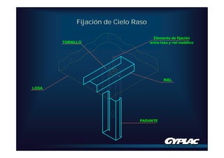 Fijación de Cielo Raso

                                        Elemento de fijación
       TORNILLO                       entre losa y riel metálico




                                              RIEL

LOSA




                                PARANTE
 