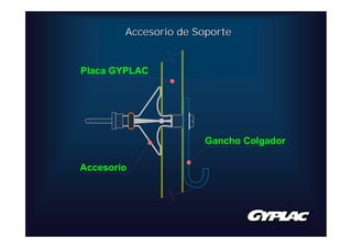 Accesorio de Soporte


Placa GYPLAC




                      Gancho Colgador

Accesorio
 
