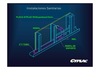 Instalaciones Sanitarias


PLACA GYPLAC RH/Superboard 8mm.




             PERFIL




                                        RIEL

  2"TUBO
                                   PERFIL DE
                                    SOPORTE
 