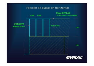 Fijación de placas en horizontal
                                           Placa GYPLAC
                    0.488   0.488          1/2"(12.7mm) / 5/8"(15.9mm)




 PARANTE
                                    0.25 / 0.30m
Metálico 64 mm.
                                                                   1.22




                                                                   1.22
 