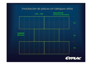 Instalación de placas en tabiques altos
                               Placa GYPLAC
               0.488   0.488
                               1/2"(12.7mm) / 5/8"(15.9mm)




                                                             1.22




PARANTE
METALICO                                                     1.22




                                                             1.22
 