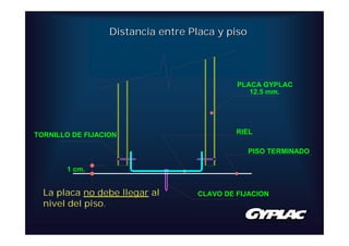 Distancia entre Placa y piso




                                            PLACA GYPLAC
                                               12.5 mm.




TORNILLO DE FIJACION                        RIEL

                                                 PISO TERMINADO

       1 cm.


  La placa no debe llegar al       CLAVO DE FIJACION
  nivel del piso.
 