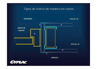 Tipos de marco de madera en vanos


      ESQUINERO                     GYPLAC 1/2”




MARCO DE
MADERA




                                     GYPLAC 1/2”




                        EMPASTE
 