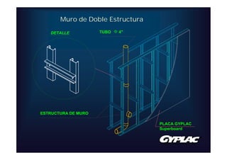 Muro de Doble Estructura
   DETALLE           TUBO  4"




ESTRUCTURA DE MURO

                                  PLACA GYPLAC
                                  Superboard
 