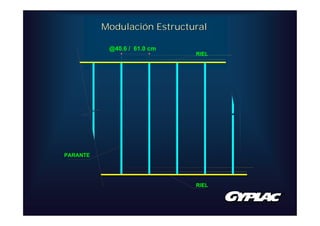Modulación Estructural

           @40.6 / 61.0 cm
                             RIEL




PARANTE




                             RIEL
 