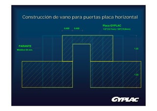 Construcción de vano para puertas placa horizontal
                                       Placa GYPLAC
                       0.488   0.488   1/2"(12.7mm) / 5/8"(15.9mm)




 PARANTE
                                                                     1.22
Metálico 64 mm.




                                                                     1.22
 