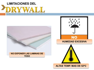 NO EXPONER LAS LAMINAS DE
YESO
HUMEDAD EXCESIVA
ALTAS TEMP. MAS DE 52ºC
LIMITACIONES DEL
 